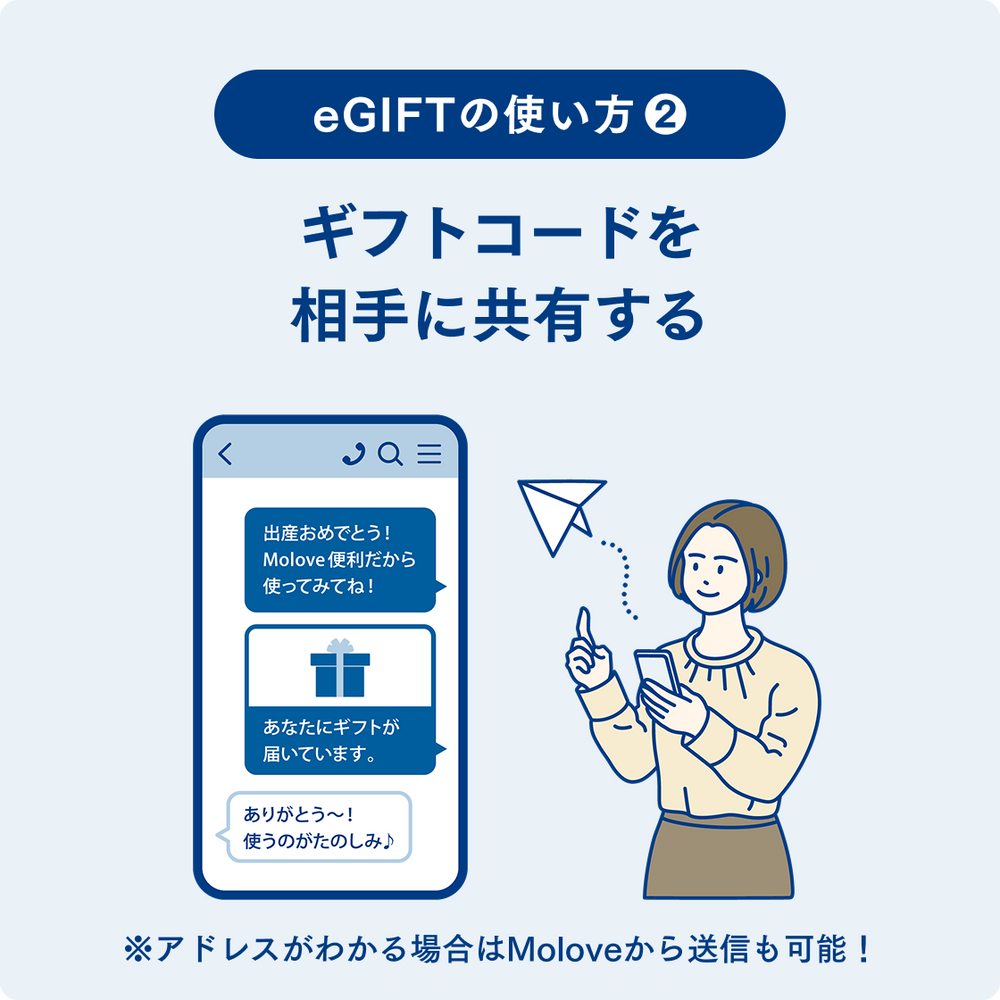 Molove eGIFT