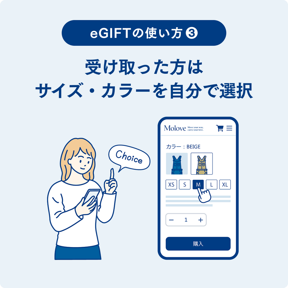 Molove eGIFT