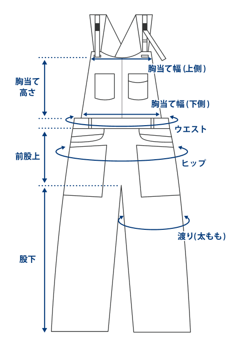 採寸ガイド図