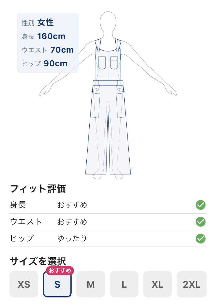 サイズ診断イメージ