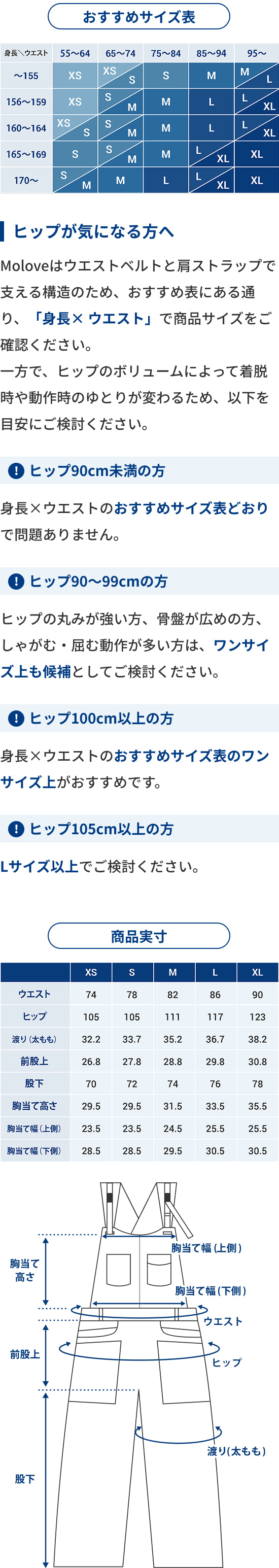 サイズチャート