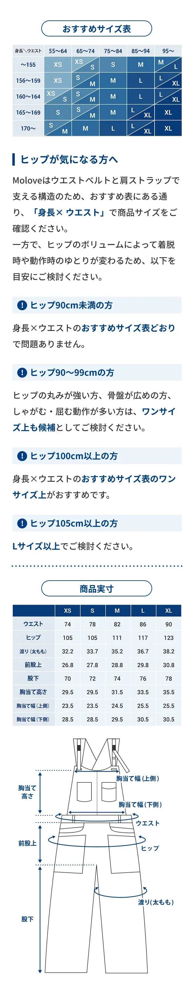 サイズチャート